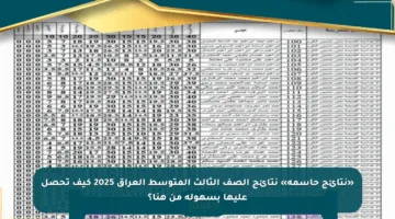 «نتائج حاسمة» نتائج الصف الثالث المتوسط العراق 2025 كيف تحصل عليها بسهولة من هنا؟
